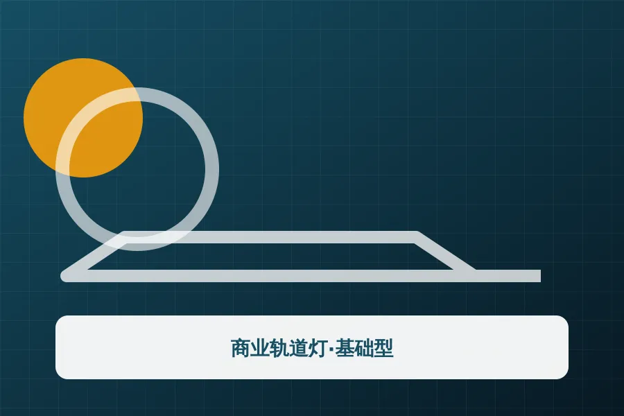 商业轨道灯·基础型应用示意图