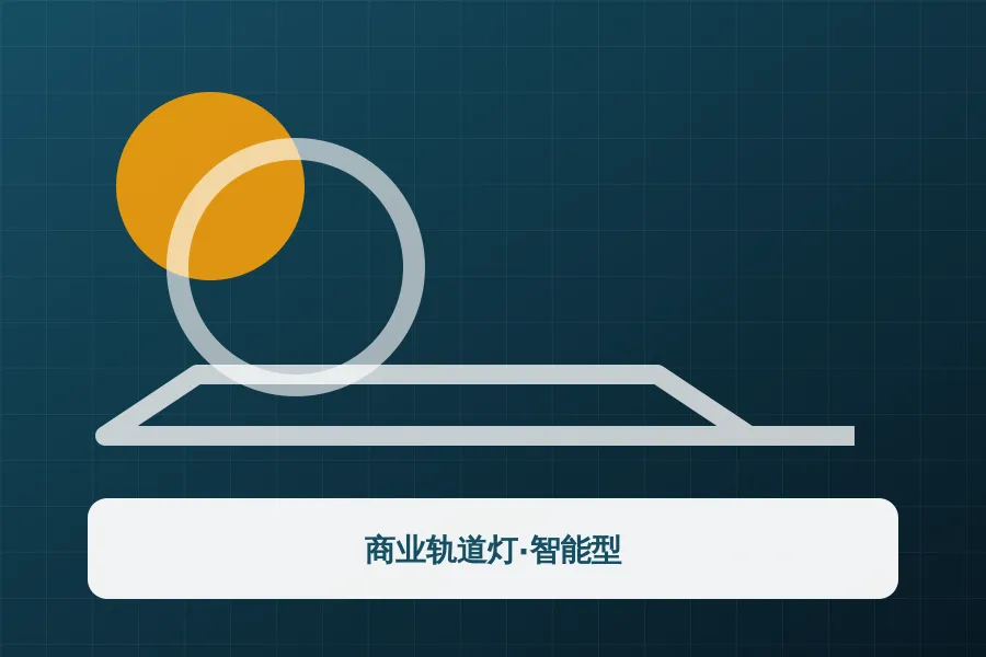 商业轨道灯·智能型应用示意图